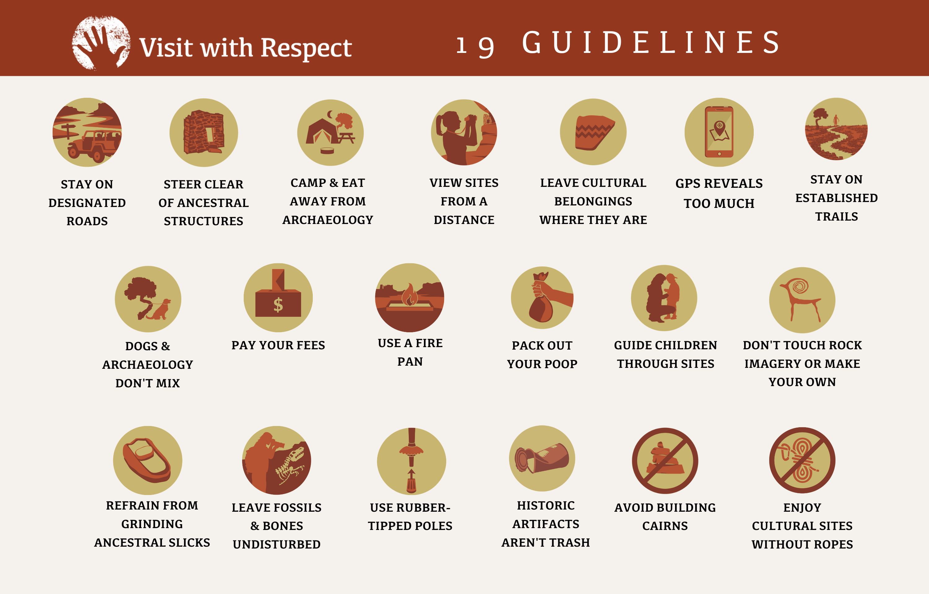 Visit With Respect Tips